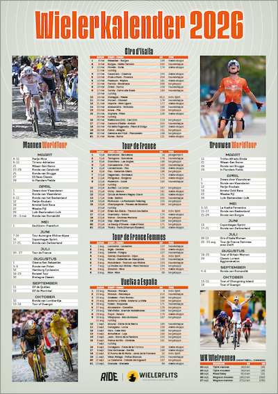 RIDE Seizoensposter 2026: het complete wielerjaar aan je muur